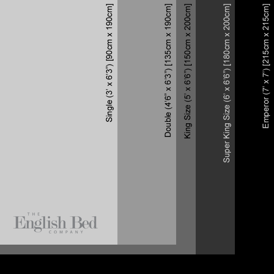 UK Bed Mattress Sizes